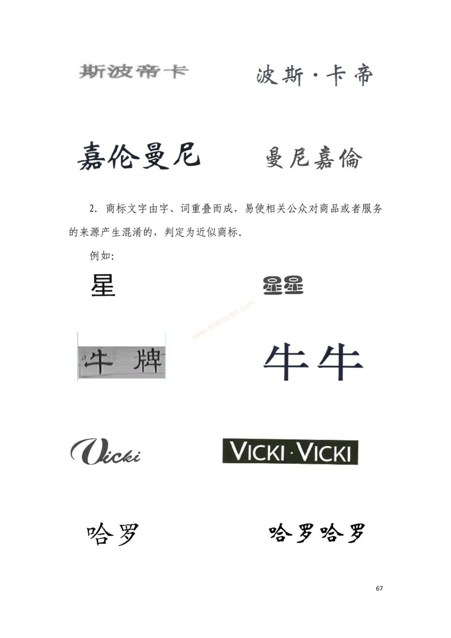商標注冊|上海商標注冊|注冊商標|商標駁回復審|商標查詢
