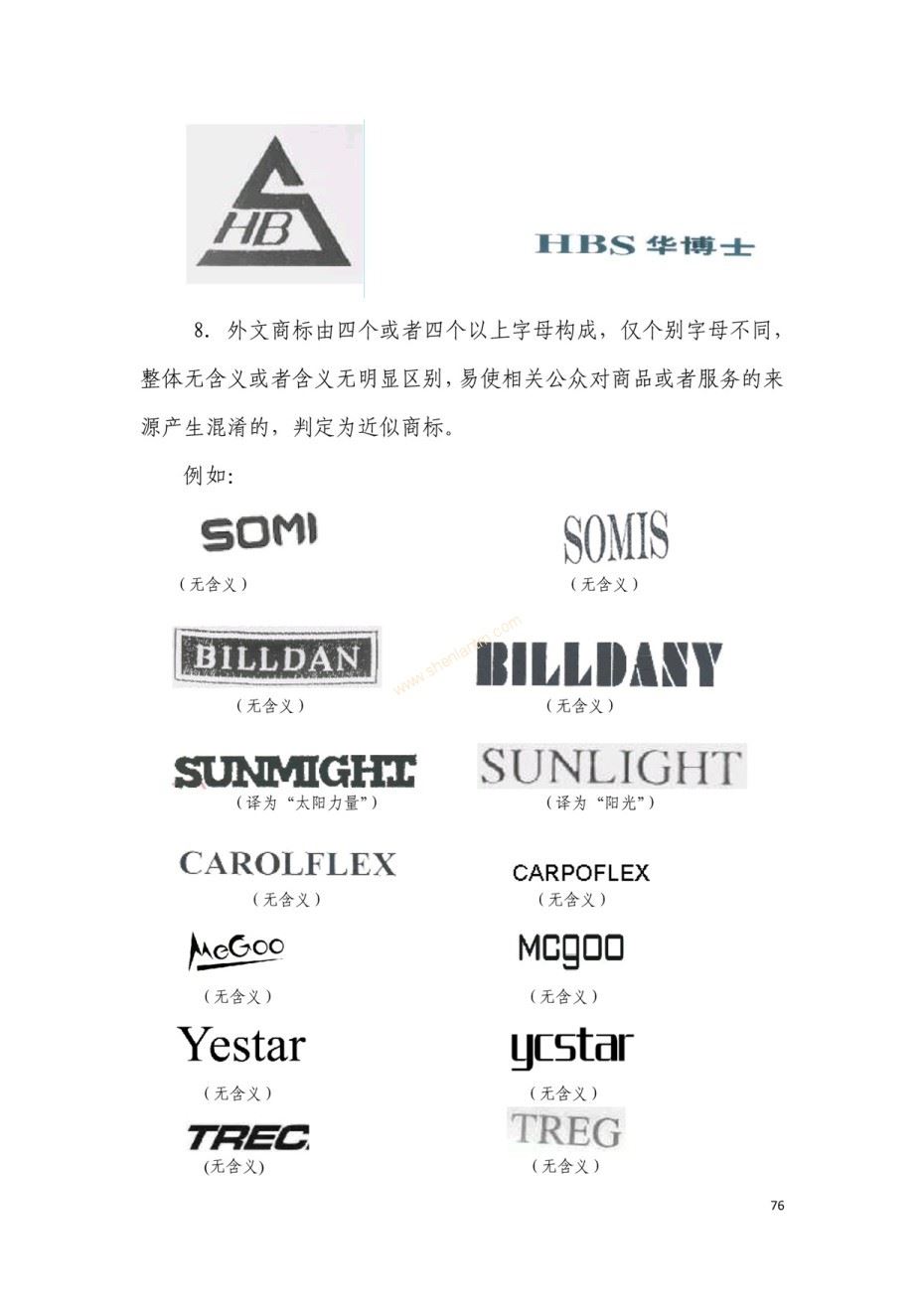 商標注冊|上海商標注冊|注冊商標|商標駁回復審|商標查詢